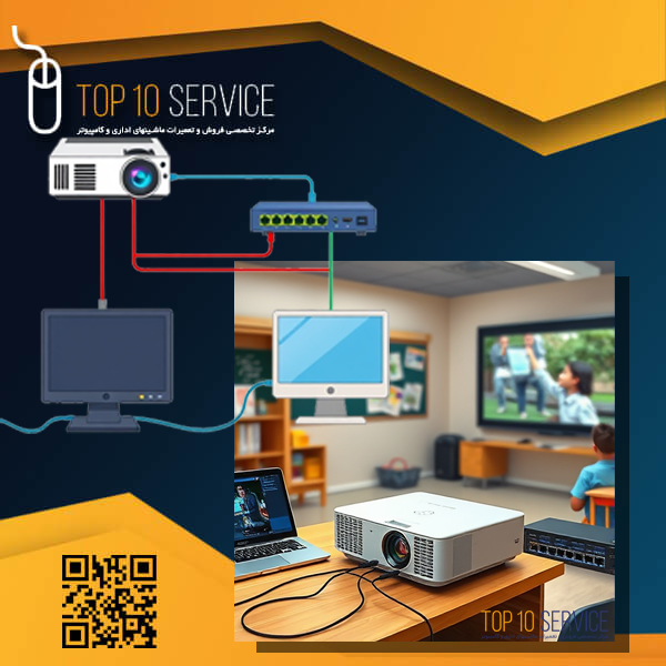 اتصال ویدئو پروژکتور آموزشی به شبکه