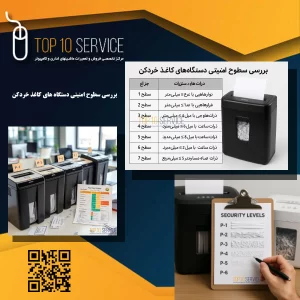 بررسی سطوح امنیتی دستگاه های کاغذ خردکن