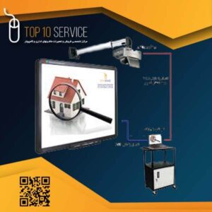 راهنما تجهیزات هوشمندسازی مدارس