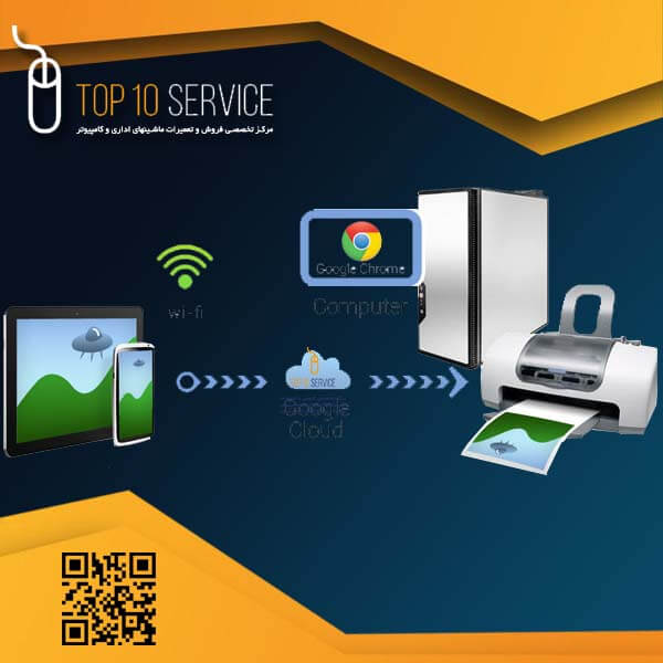 اتصال گوشی به چاپگر