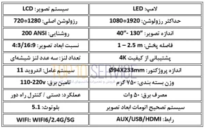 ویدئو پروژکتور P1500S پرتابل