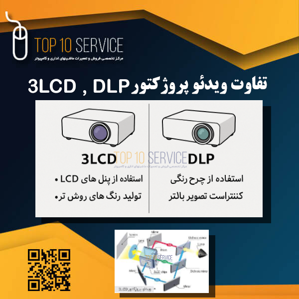 تفاوت ویدئو پروژکتور 3LCD و DLP چیست؟