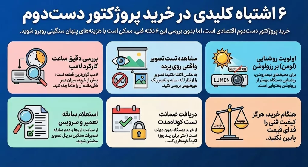 اشتباهات رایج هنگام خرید پروژکتور دست دوم